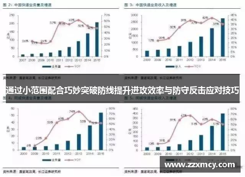 通过小范围配合巧妙突破防线提升进攻效率与防守反击应对技巧